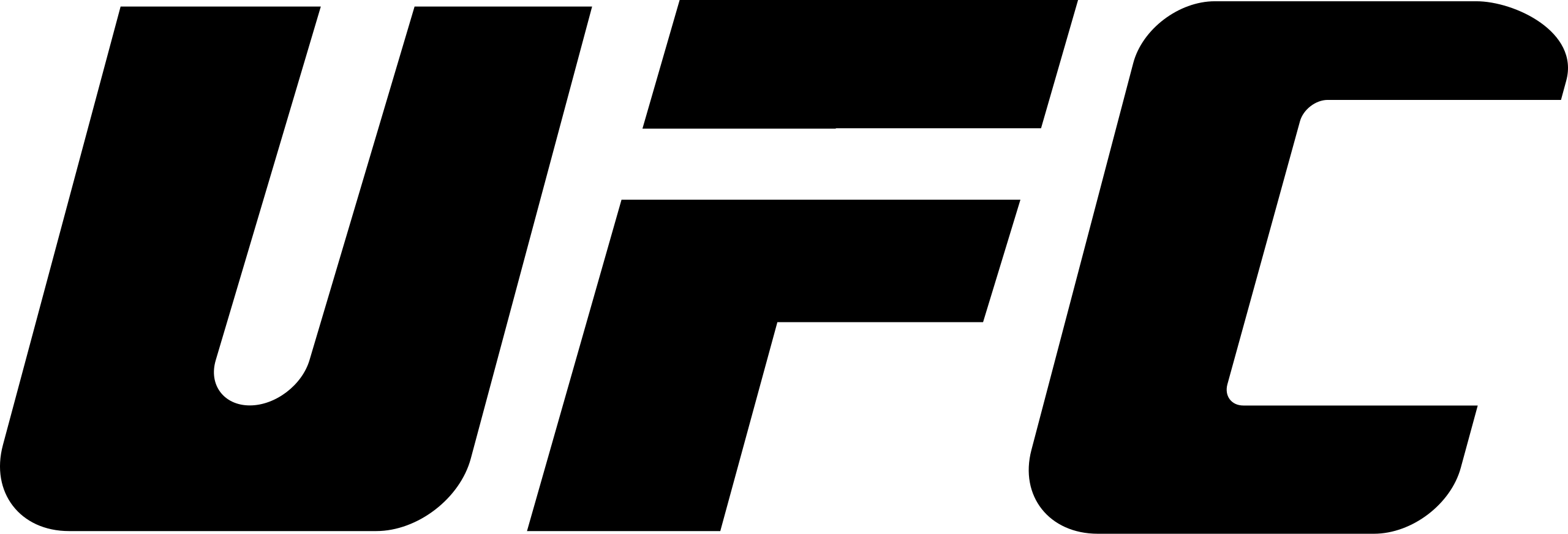 UFC Official Site
